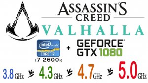 Assassin’s Creed Valhalla i7 2600k 3.8 ГГц, 4.3 ГГц, 4.7 ГГц, 5.0 ГГц