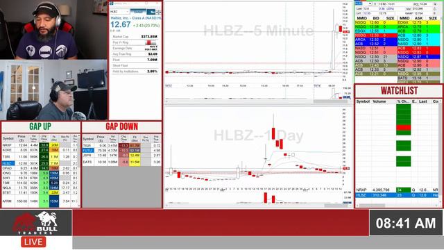 🔴 Pre-Market Prep | The Best Stocks to Trade Today - Oct 14, 2021 смотреть онлайн