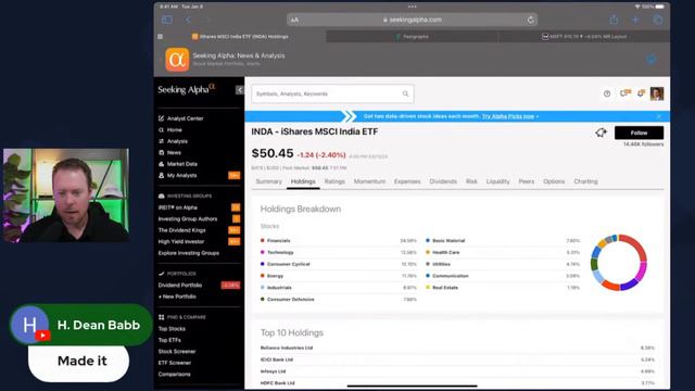 The Dividend Power Hour: 2024 S&P 500 Price Target смотреть онлайн