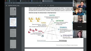 Спиральная динамика - разбор кейсов и внедрения в разных компаниях (бирюзовые организации и пр)
