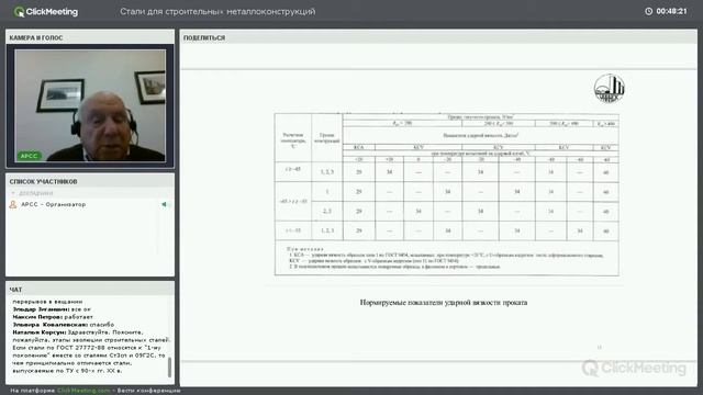 Вебинар 'Стали для строительных металлоконструкций' 1