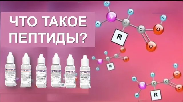 Что такое пептиды. Пептомеланин что это. Пептиды грибные Григораш. Чи100та пептиды универсальный регулятор. Пептовин БАДЫ Аврора состав.