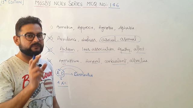 Mosby Nclex Series MCQ No- 145-146-147-148 # Psychiatry # Upen sir Lectures# Nursing Officers# смотреть онлайн