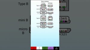 Распиновка USB-разъемов