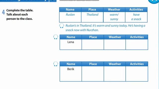 Excel 5 grade unit 9a page 111 ex 4 listening смотреть онлайн