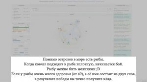 Годвилль: азы мореходства