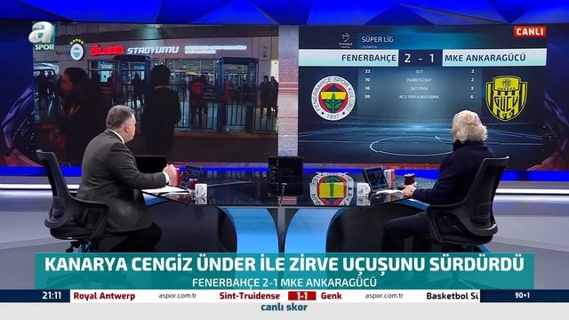 Fenerbahçe 2-1 MKE Ankaragücü Erman Toroğlu Maç Sonu Yorumu / A Spor / 90+1 / 28.01.2024 смотреть онлайн