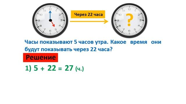 Урок. Задача на время. Который сейчас час. Математика 3 класс. #учусьсам смотреть онлайн