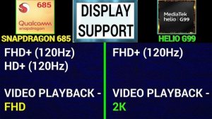 ? Snapdragon 685 Vs Helio G99 | ?Which Is Better?| ⚡ Qualcomm Snapdragon 685 Vs Mediatek Helio G99
