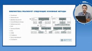 Обзор библиотеки SKLEARN