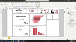 Create "HR REPORT"By Power BI