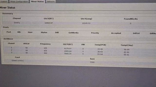 Bitmain Antminer Asic S9SE 16T+нбп