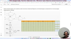 РИ11.Google Colab. Простая нейронная сеть. Обучение через обратное распространение ошибки