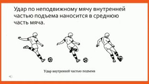 Физкультура. Тема урока: "Удары по неподвижному и катящемуся мячу"