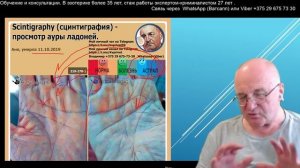 Её сердце не выдержало .... Часть 1 . Хиромантия от Владимира Красаускас