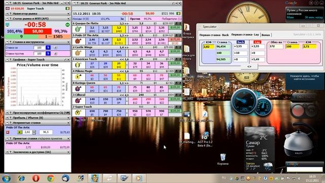 Стратегия торговли на лошадиных скачках от BetTrade.ru смотреть онлайн