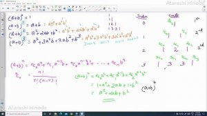 Pascal's Triangle Lab Activity | Pascal's Triangle Best and Simplest Method |