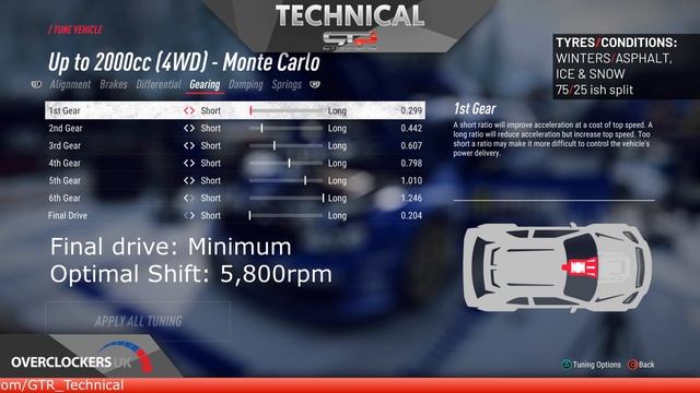 Subaru Impreza WRC 2008 | TT SETUPS V3 | 13 Locations | DiRT Rally 2.0 смотреть онлайн