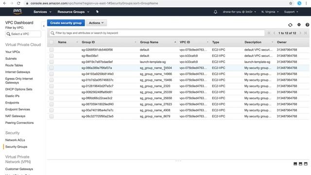 Automatically remove old unused security ? groups using Lambda | CleanUp ?unattached Security Group смотреть онлайн
