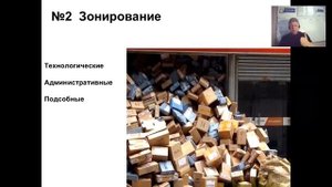 Зонирование склада