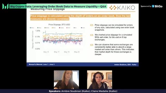 Leveraging Order Book Data to Measure Liquidity + Q&A - Mainnet 2020 смотреть онлайн