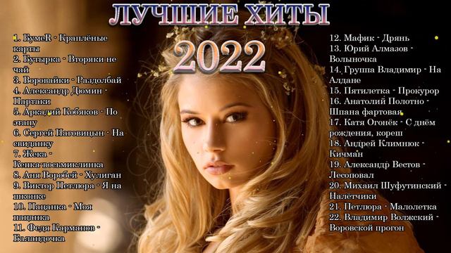 Лучшие Музыки 2022 - Федя Карманов, Андрей Климнюк, Владимир Волжский
