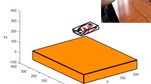 Использование инерциального датчика для оценки положения и скорости