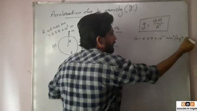 PLUS ONE PHYSICS REVISION | GRAVITATION | PART 1 | SHAIJU