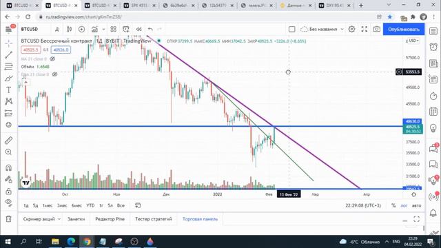 РЕАЛИЗОВАЛСЯ ПРОГНОЗ? ЧТО ДАЛЬШЕ? УМЕНЬШАЕМ РИСКИ! АНАЛИЗ БИТКОЙНА! смотреть онлайн