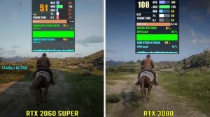 RTX 2060 SUPER vs RTX 3080 | Test in 5 Games | 1440p