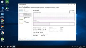 Апгрейд ноутбука, что нужно знать. Как сделать апгрейд ноутбука правильно.