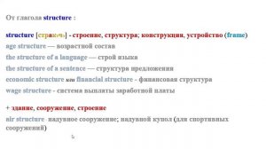 Как я учу английские слова: конструкция - construction