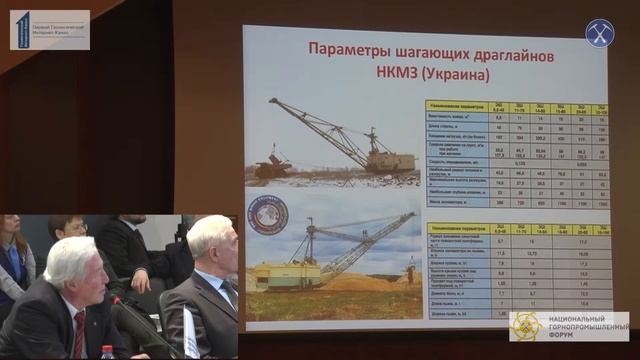 Мировой рынок горного оборудования для открытых работ. Подэрни Р.Ю.