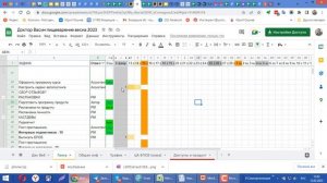 Обзор задач на неделю в графике Ганта через фильтр в гугл-таблице