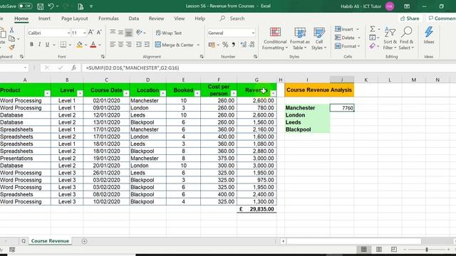 Lesson 56: SUMIF function in Excel | FREE Series of Microsoft Excel Lessons