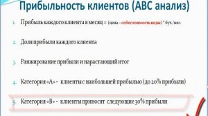 ABC анализ