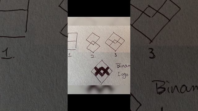 Что означает логотип Binance? смотреть онлайн