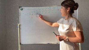 Учимся считать . Прямая . Кривая . Ломаная . Замкнутая . Сравнение на числовом отрезке .