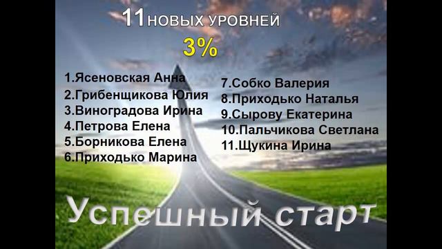 Итоги ПГ каталога №14 смотреть онлайн