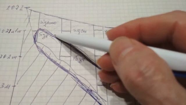 Как выбрать участок для старательской добычи золота?