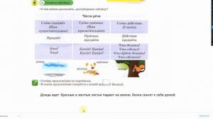 Русский язык 3 класс 3 урок. Орыс тілі 3 класс 3 урок . Идет сентябрь осенней тропкой