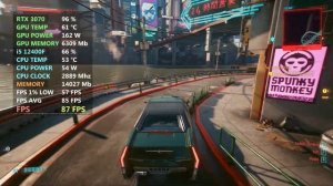 Cyberpunk 2077 | RTX 3070 | Max Settings! + i5 12400F