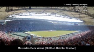 #494. Футбольный стадион Mercedes-Benz Arena (Gottlieb Daimler Stadion) (Германия)