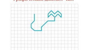 Графический диктант Кит.