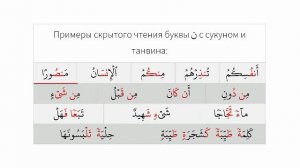 22. Ихфа, практические примеры | Айман Сувейд.📹 3:28