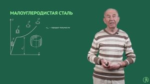 Разгрузка и повторное нагружение. Наклеп