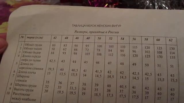 Таблица мерок женской фигуры.Table yardsticks female figure смотреть онлайн