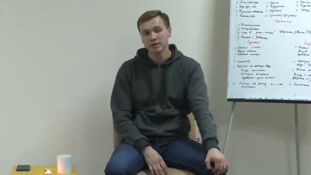 Чувства критерий удовлетворения потребности. Психолог Виталий Бамбур. смотреть онлайн