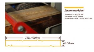 WoodSun - Дошки необрізні