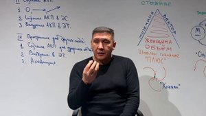 Тренер – женщина или мужчина? Баланс энергий в работе с людьми. Нурлан Мураткали